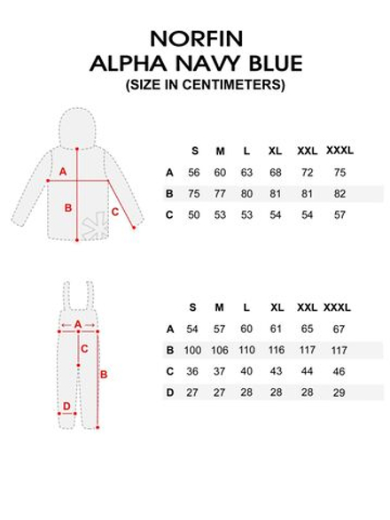 Костюм демисезон. Norfin ALPHA NAVY BLUE 04 р.XL
