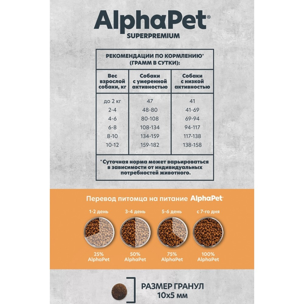 AlphaPet Monoprotein Superpremium корм для собак мелких пород с индейкой (Adult)