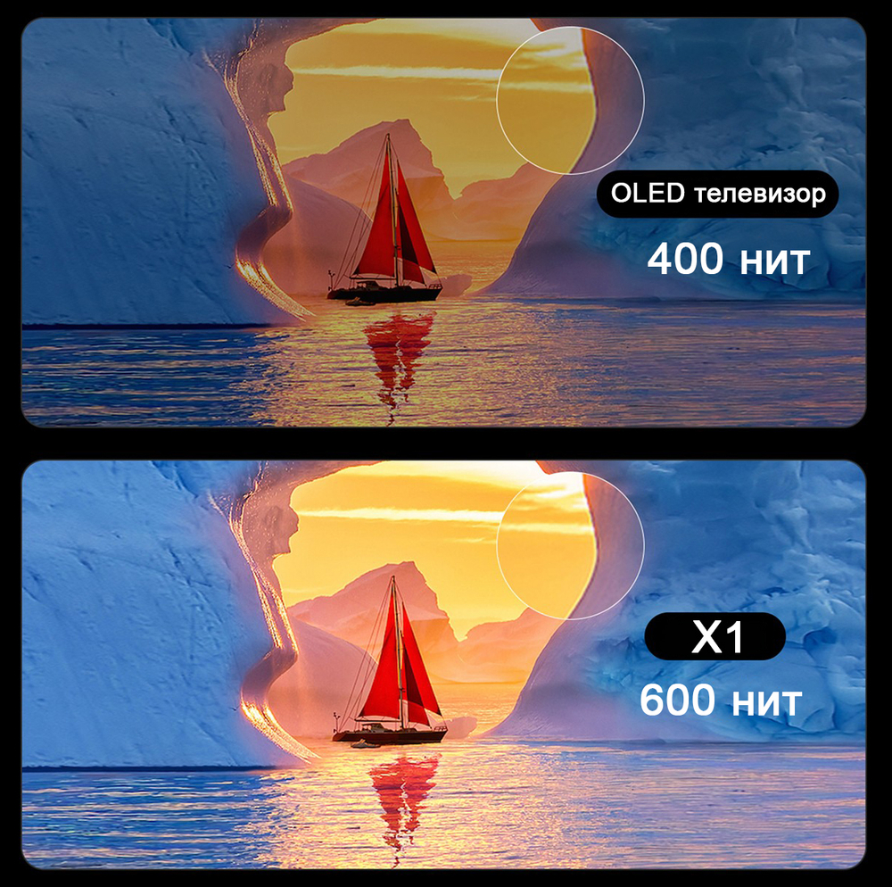 УКФ Проектор Hisense Discovery X1 (с Сабвуфером)