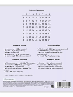 Набор тетрадей в клетку (таблица Пифагора), 12 л, лаванда обложка, 20 шт