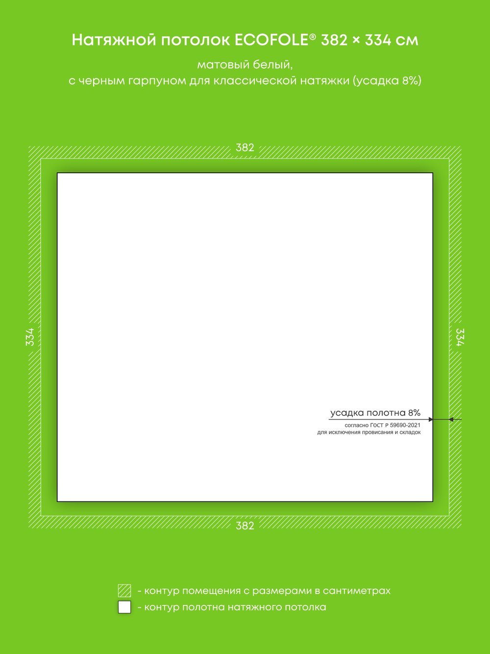 Натяжные потолки 15 м2, 15.8 м2, 12.8 м2, 6.9 м2