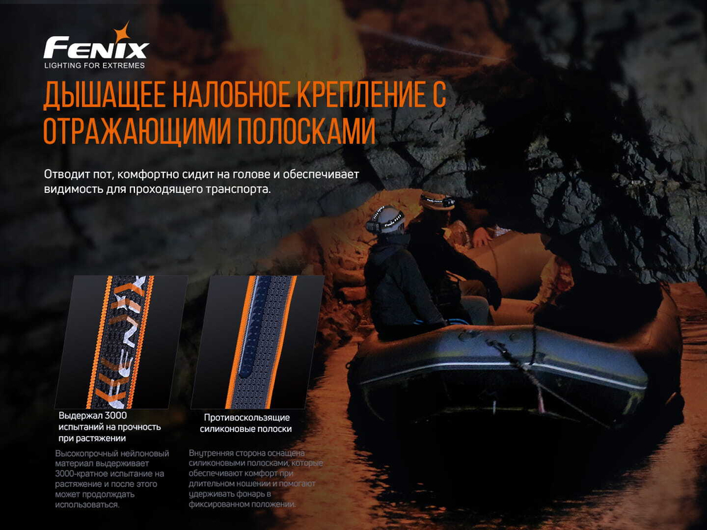 Налобный фонарь Fenix HP30R V2.0, черный
