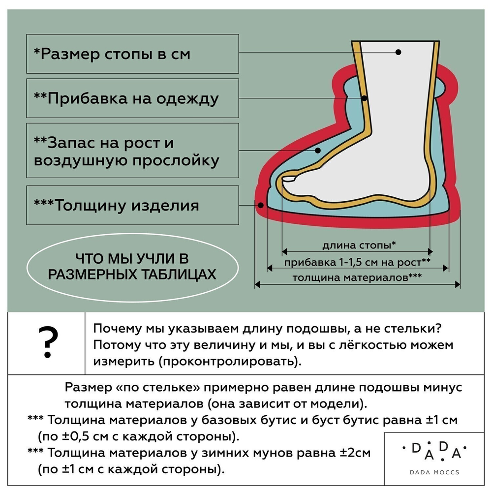 Базовые Soft Booties (matisse + black)