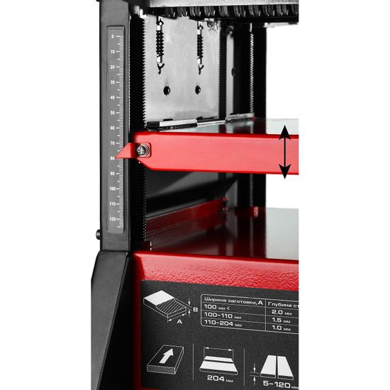 Фуговально-рейсмусовый станок "ЗУБР" СРФ-204-1500