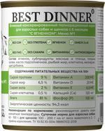Best Dinner Бест Диннер консервы для щенков Premium меню №1 Ягненок 340 г
