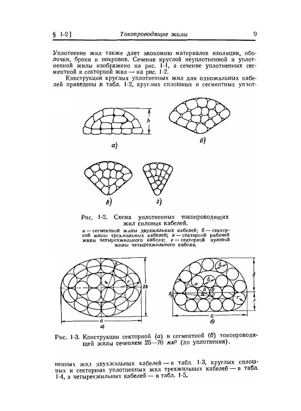 Электрические кабели, провода и шнуры | Н.И. Белоруссов