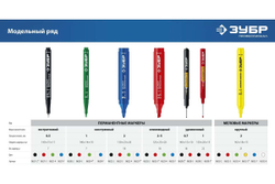 Перманентный маркер для отверстий ЗУБР Профессионал Колибри-20 0,7 мм, красный 06328-3
