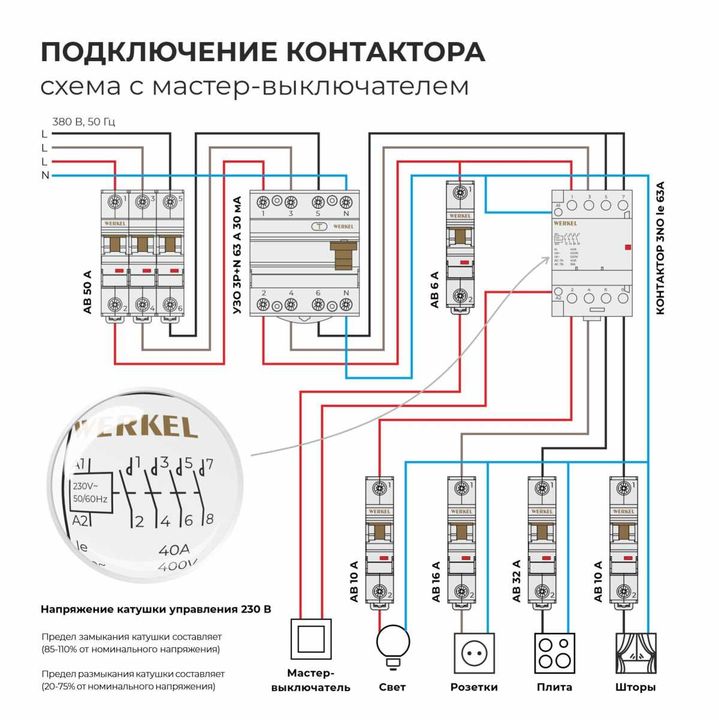 Контактор модульный 40 A 4NO (3 модуля) Werkel W943M40O 4690389212123