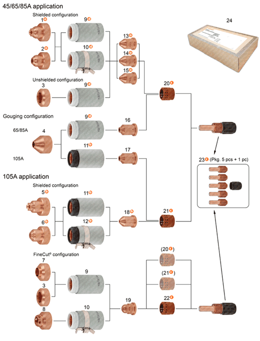 T-11404 (Ref. № 220817-UR) Экран / Shield Machine 45/65/85A