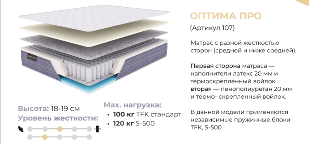 ОРТОПЕДИЧЕСКИЙ РАЗНОСТОРОННИЙ МАТРАС ОПТИМА ПРО