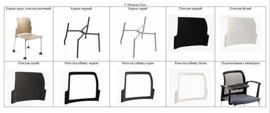 Class стул на 4 ногах и колесах