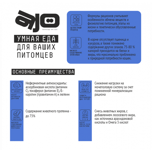 Сухой корм AJO Cat Grand Master для кошек старшего возраста для профилактики МКБ