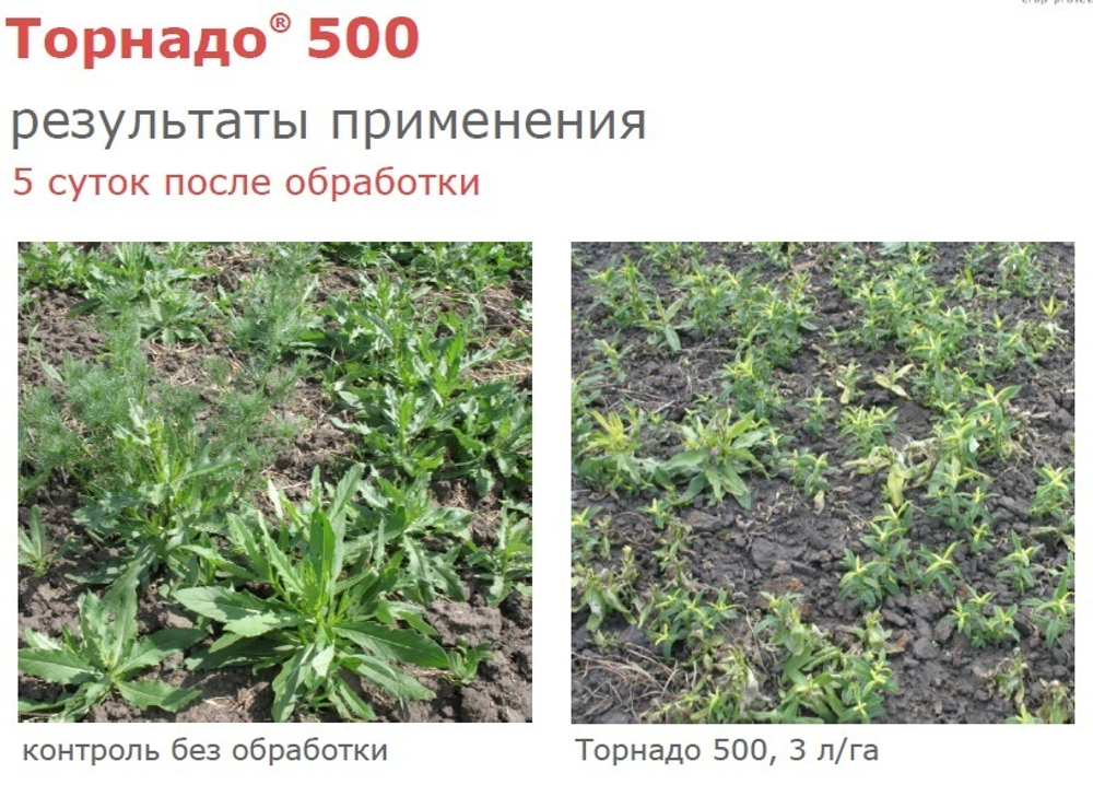 ГЛИФОСАТ Торнадо 500,ВР (500г/л)