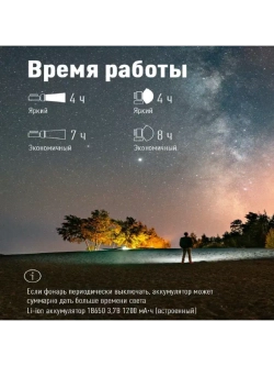 Фонарь прожектор ручной КОСМОС KOC904Lit аккумуляторный