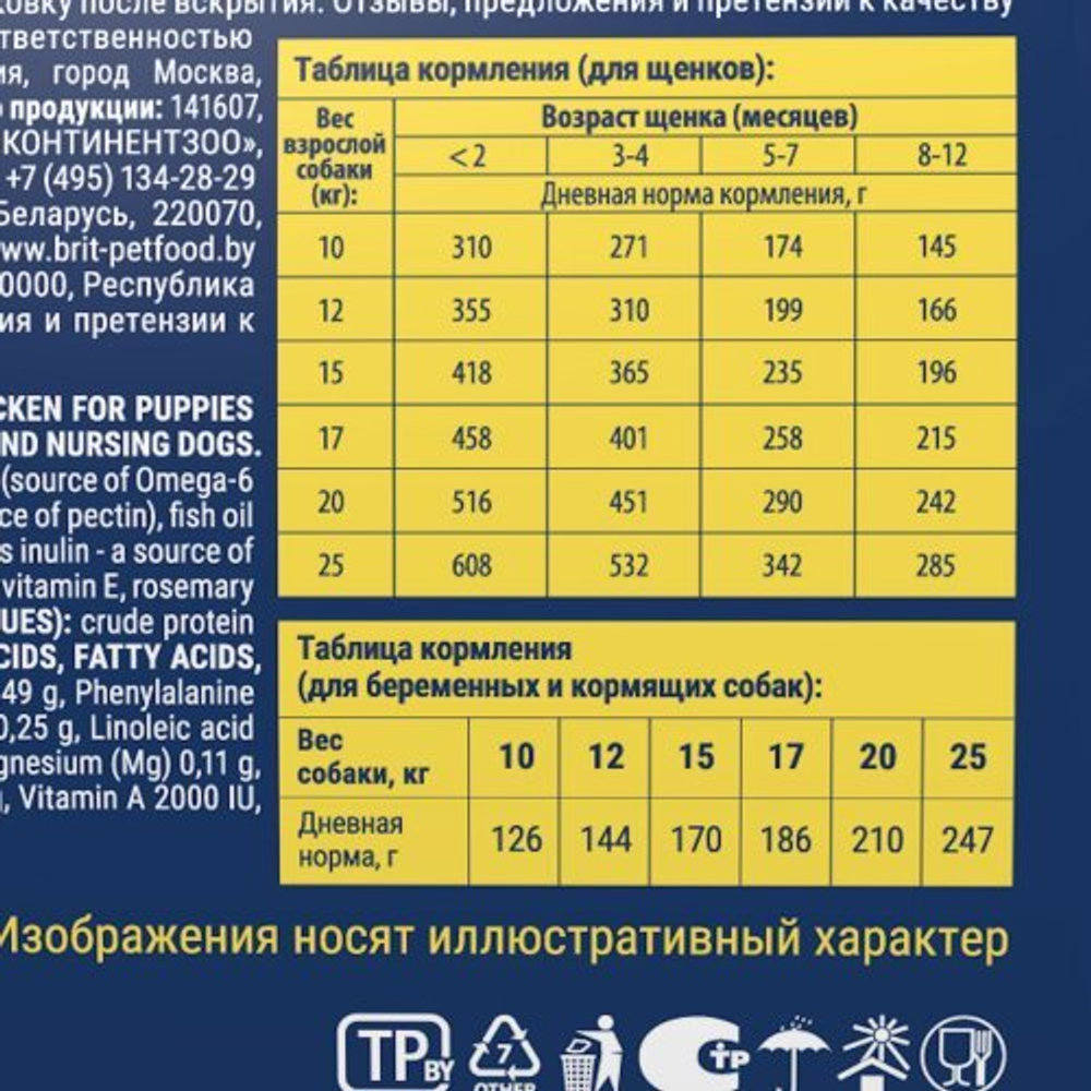 Корм для собак сухой BRIT PREMIUM с курицей для щенков "Dog Puppy and Junior Medium", 3кг