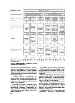 Справочник проектировщика АСУТП | Г.Л. Смилянский