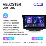 Teyes CC3 9" для Hyundai Veloster 2011-2017