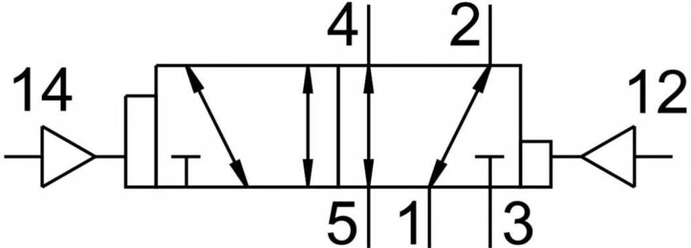 JD-5/2-D-3-C-EX Пневмораспределитель