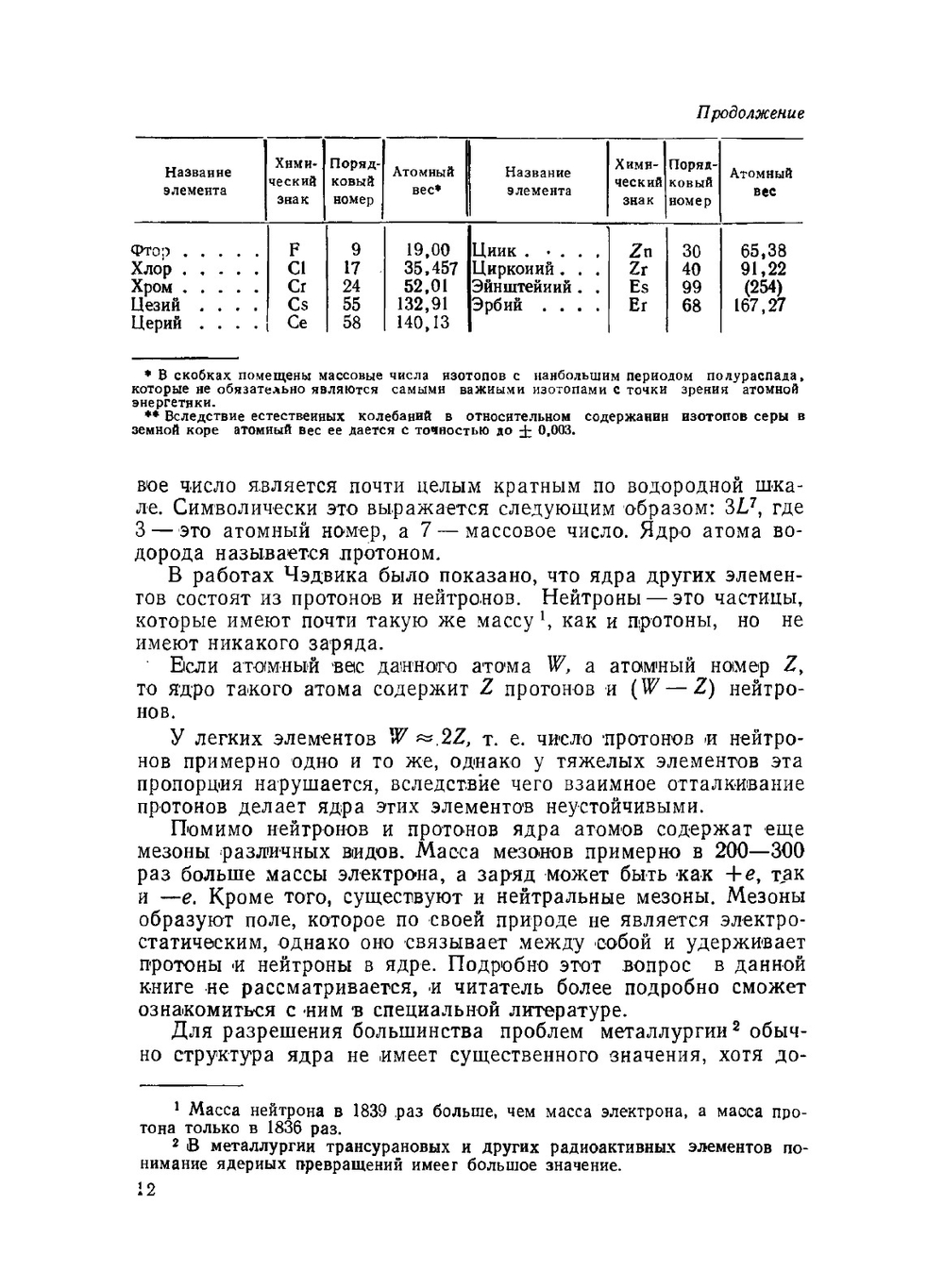 Введение в физическое материаловедение | В. Юм-Розери