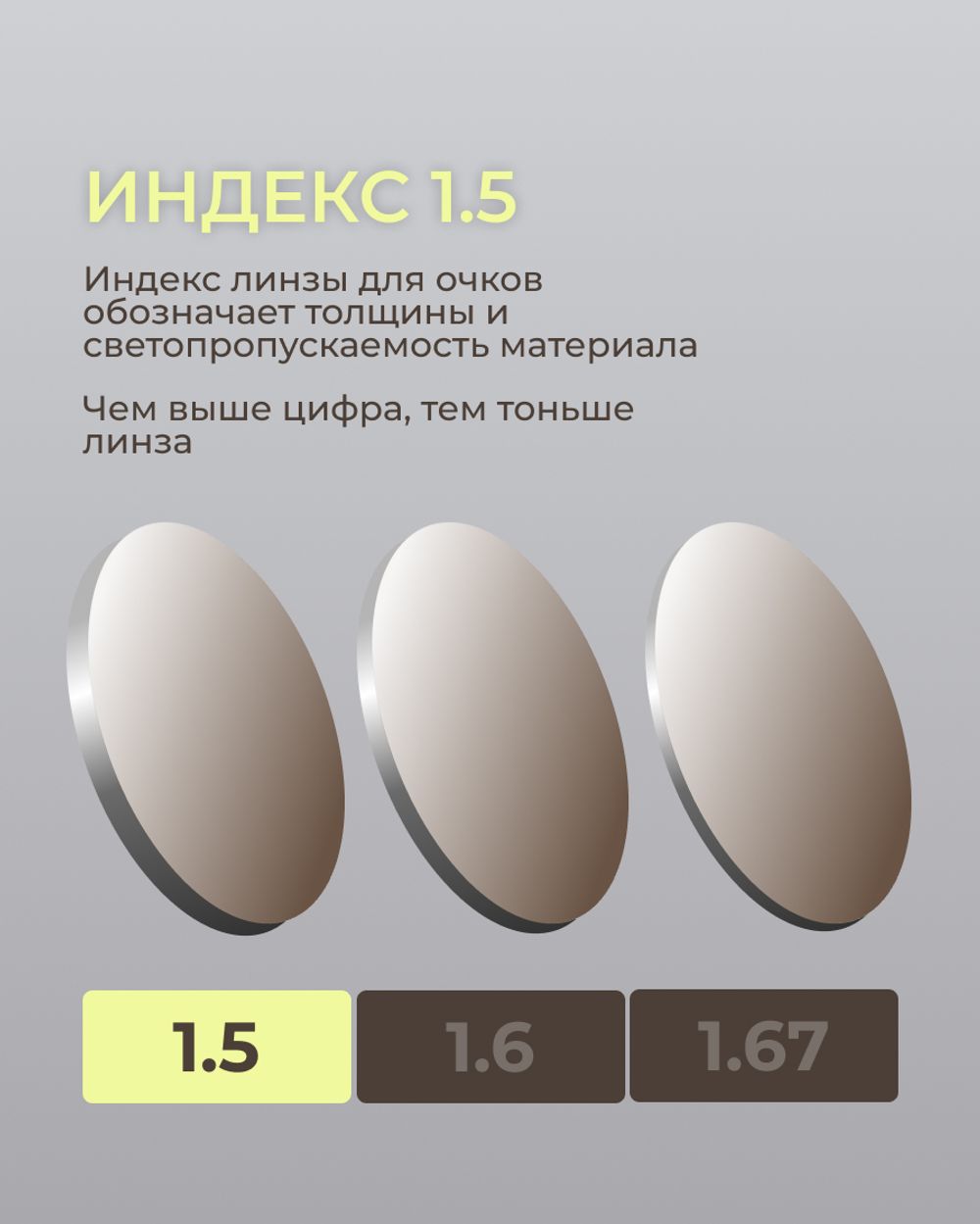 Фотохромная линза Transitions Gen S 1.5 Brown
