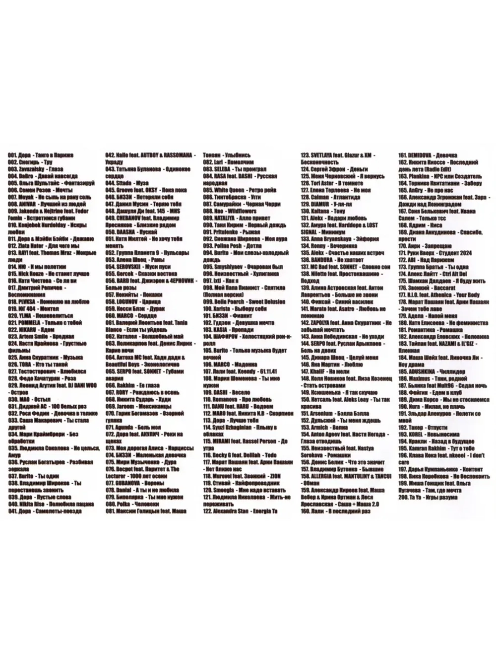 Русские Хит парад (200 хитов) (MP3 Флешка)