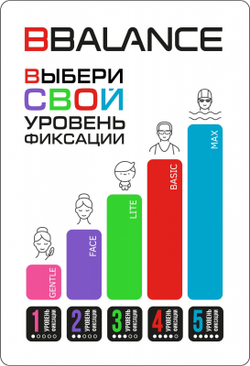 Кинезио тейп BBTape 1см*5м FACE PACK