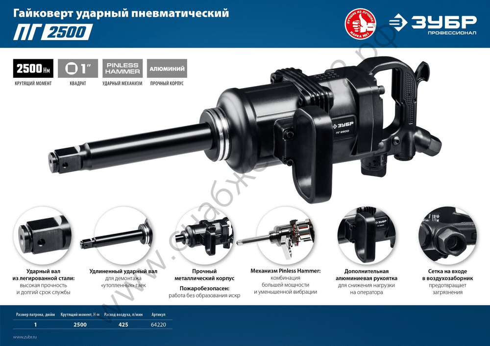 ЗУБР ПГ-2500, 1″, 2500 Н·м, ударный пневматический гайковерт, Профессионал (64220)