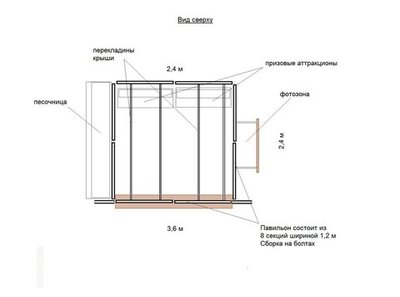 "Планета динозавров" Призовой комплекс с фотозоной