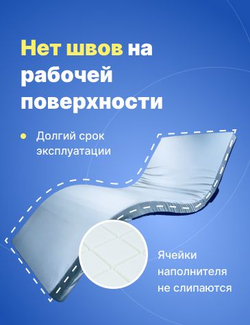 Матрас противопролежневый полиуретановый для лежачих больных 195*85 *8 см