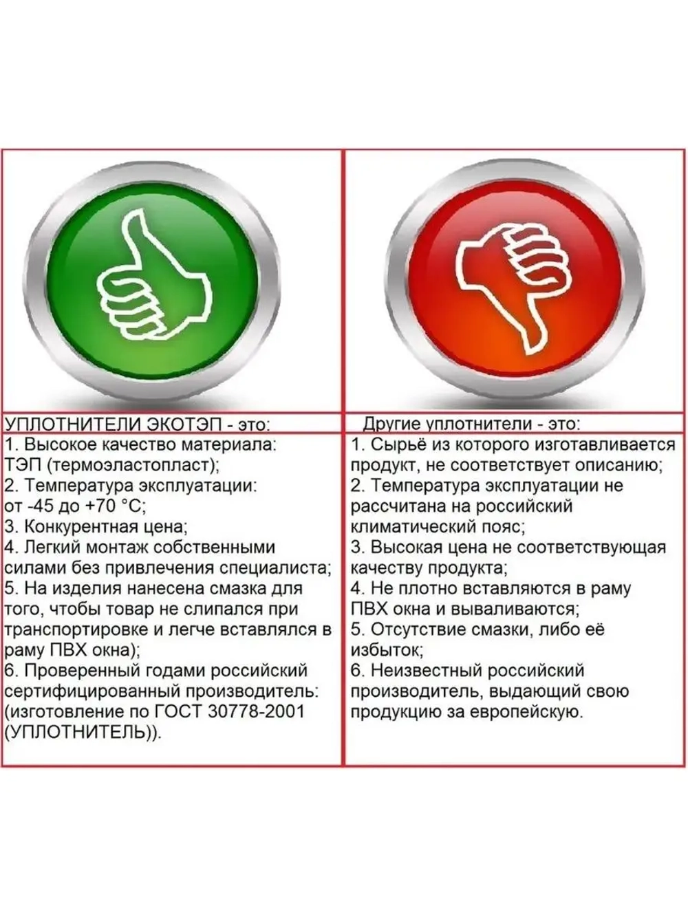 Уплотнитель для окон ПВХ, KBE-228, ЧЕРНЫЙ, 50 метров
