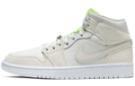 Кроссовки Jordan Air Jordan 1 Mid 3M (Женская размерная сетка)