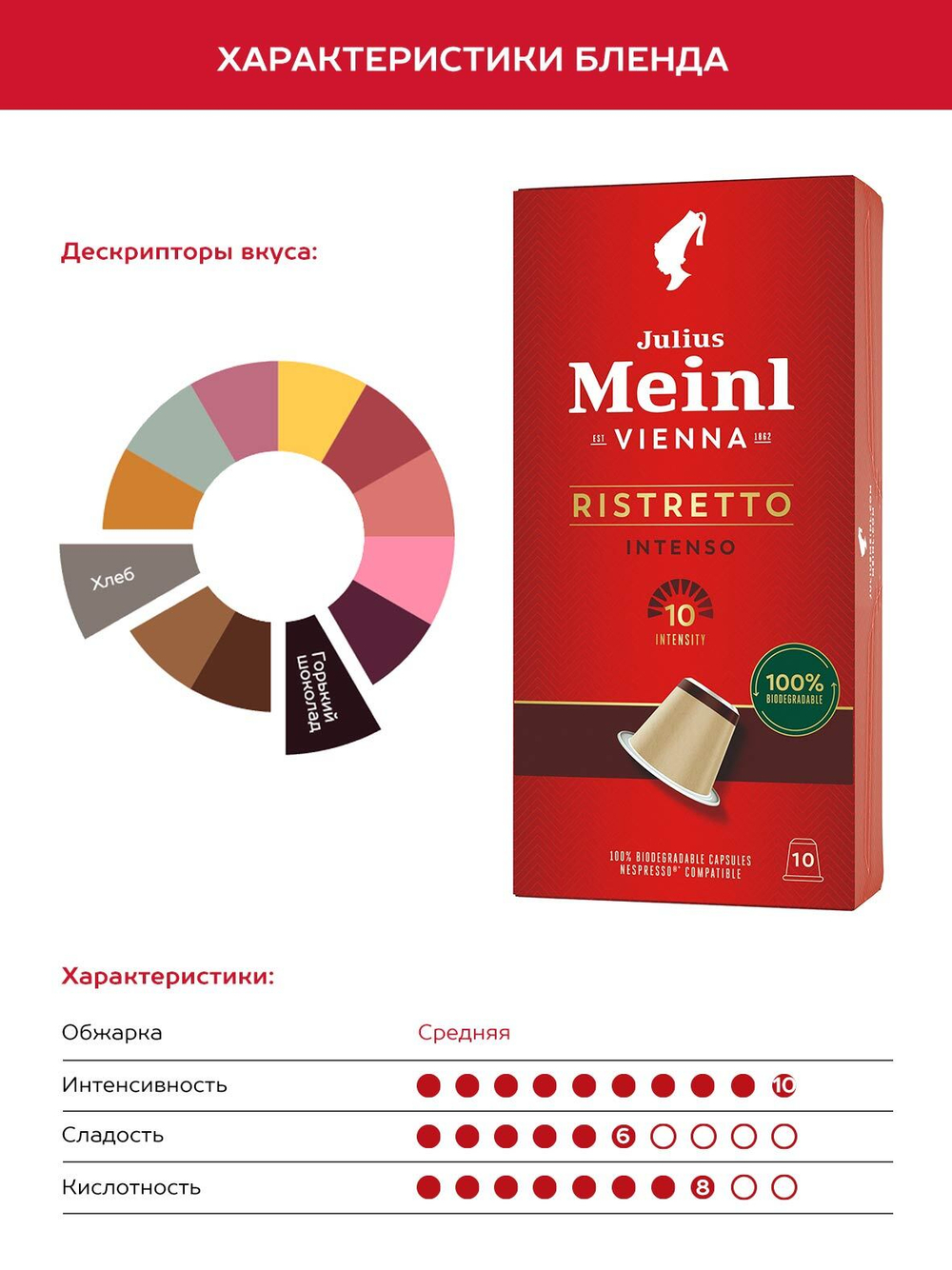 Кофе в капсулах Julius Meinl Ristretto Intenso Bio, 10 капсул для кофемашин Nespresso (Юлиус Майнл)