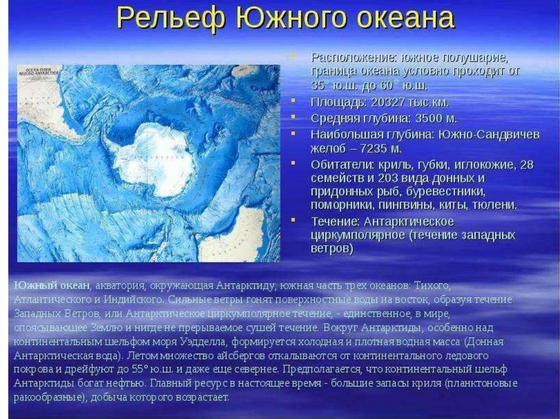 Южный океан. Физическая карта