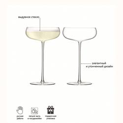 Набор креманок для шампанского wine culture, 320 мл, 2 шт.