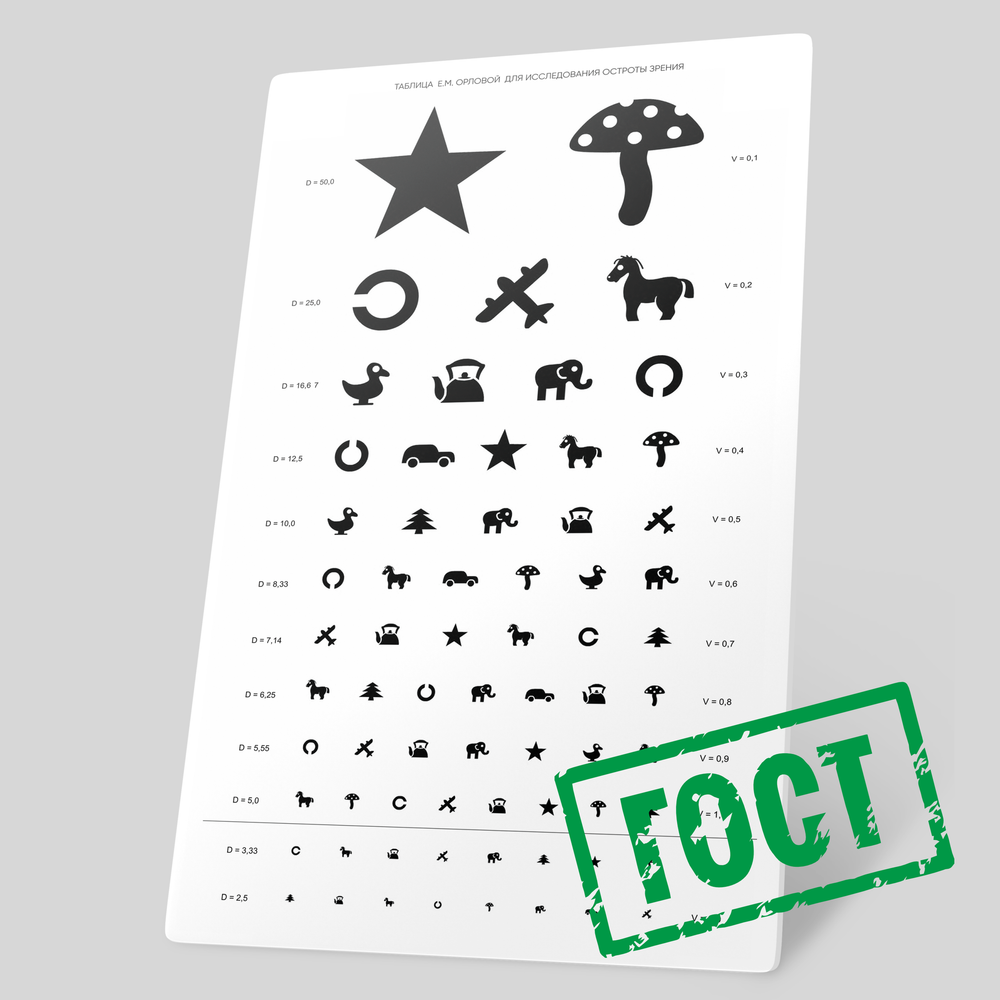 Таблица Орловой для проверки зрения у детей, пластик 3 мм, 49 х 30 см, Айдентика Технолоджи