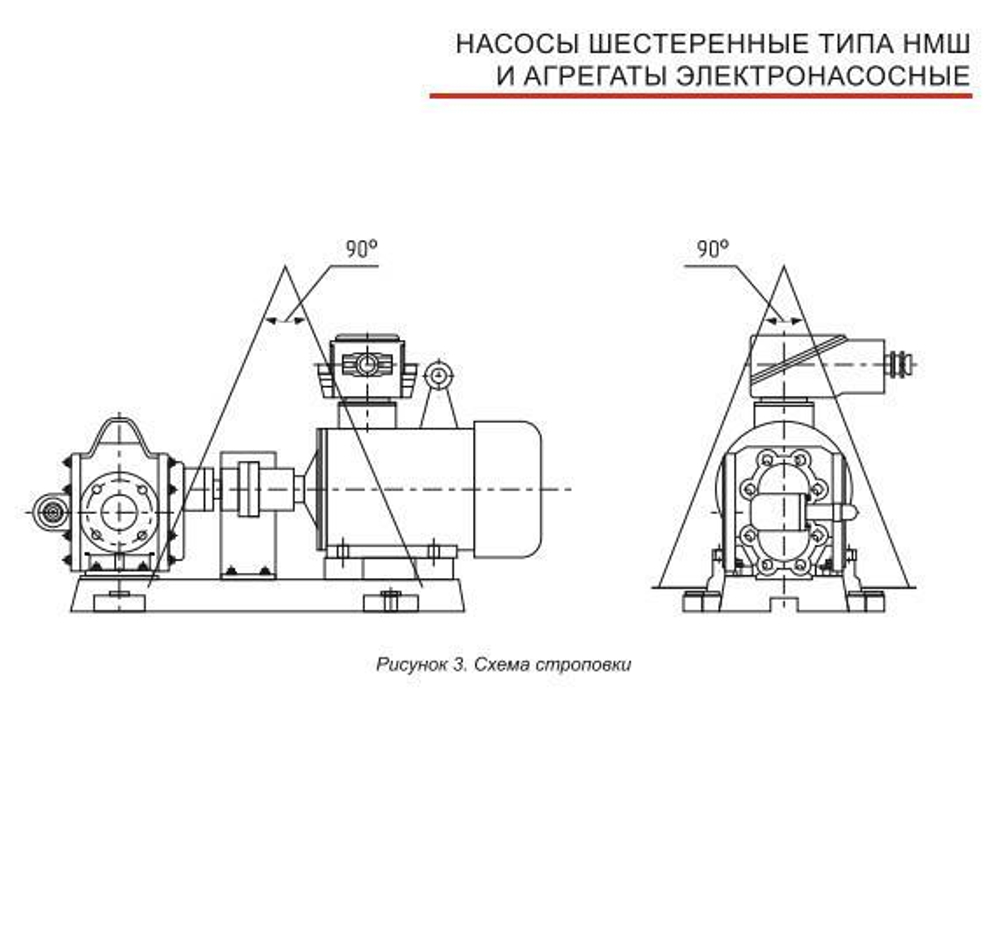 НМШ 8-25-6,3/10 (до +70°С) с 4 кВт