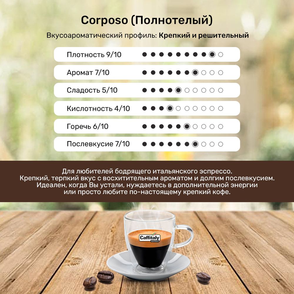 Кофе в капсулах Caffitaly Corposo