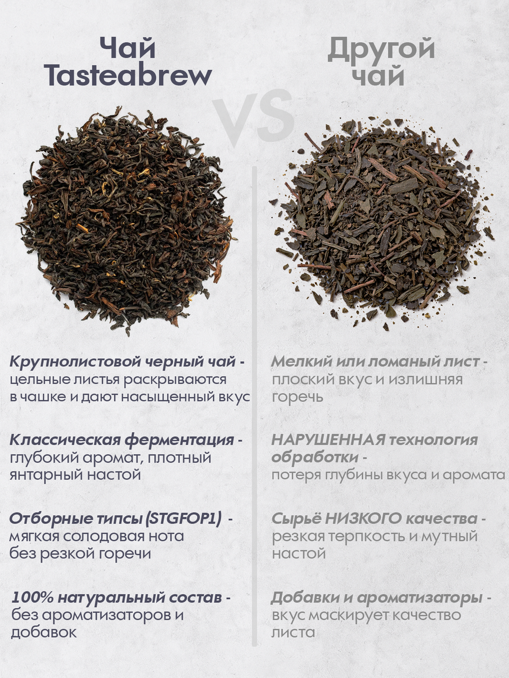 Чай Tasteabrew PRO Ассам Высокогорный STGFOP1 - 250гр