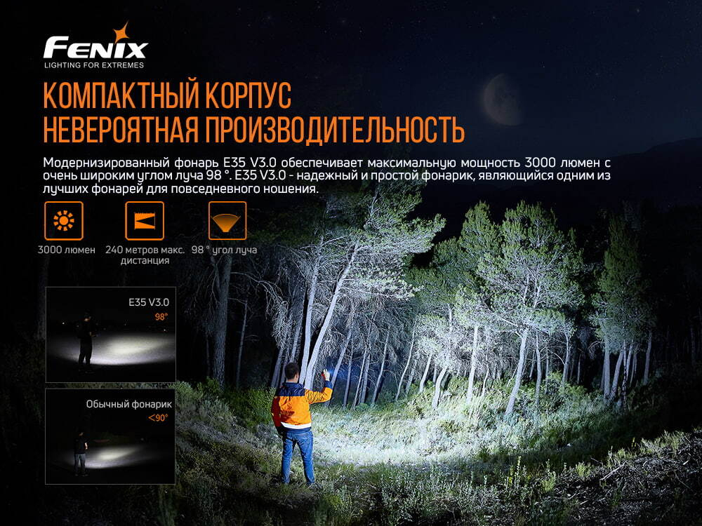 Фонарь Fenix E35 V3.0