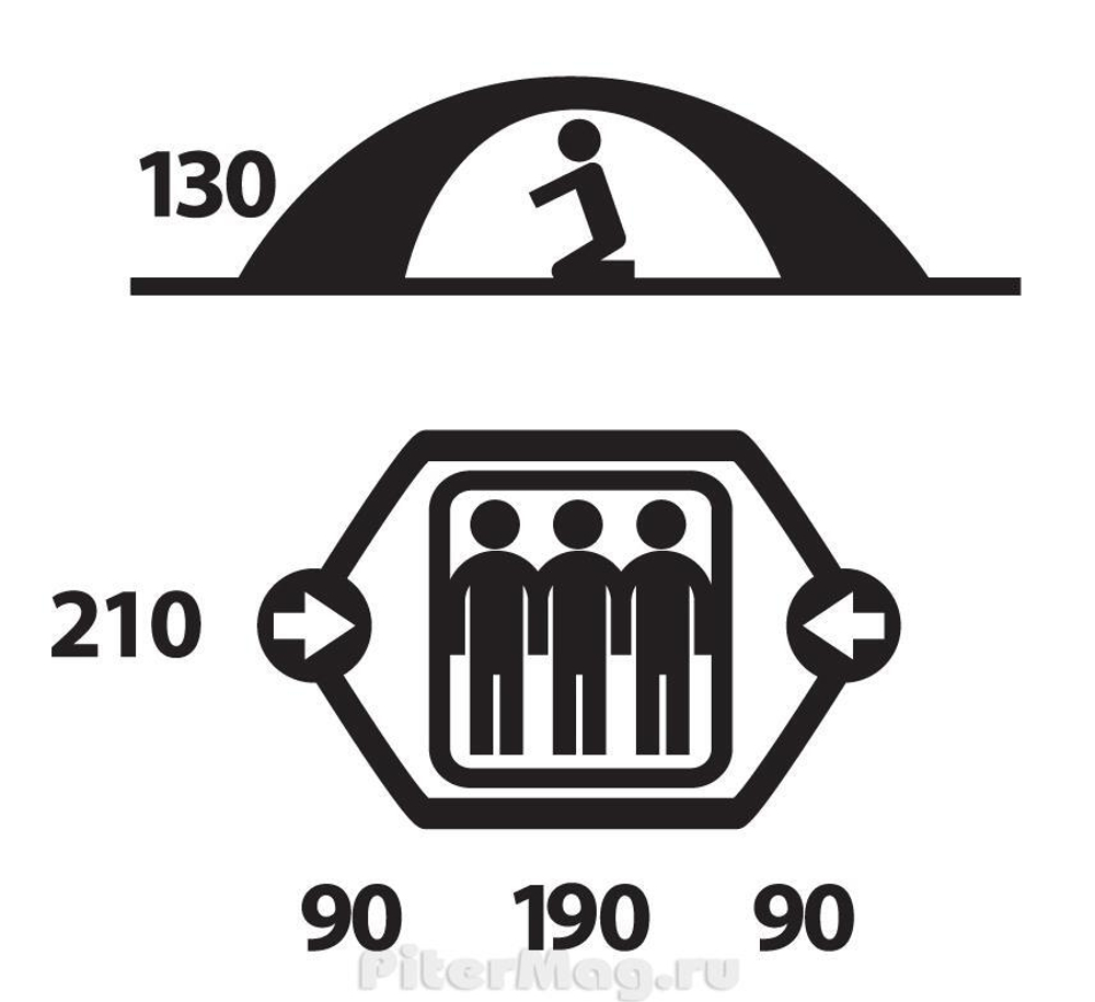 Палатка Husky Brony 3