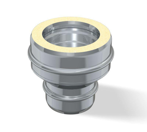 Старт-сэндвич Ф100(430/0,5)х200(430/0,5) (Коракс)