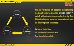 Фонарь Nitecore P10
