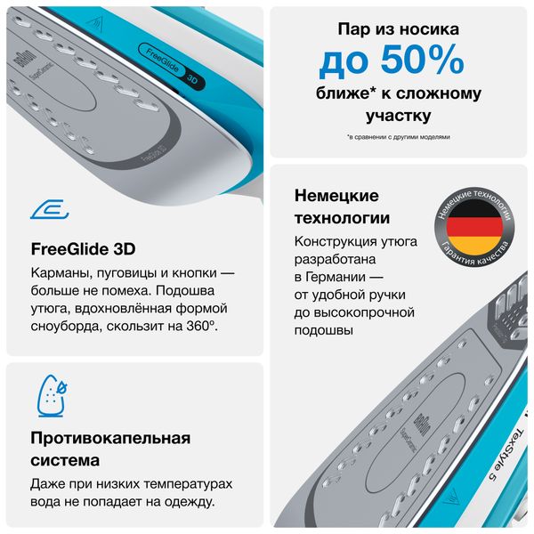 Утюг Braun TexStyle 5 SI5006BL