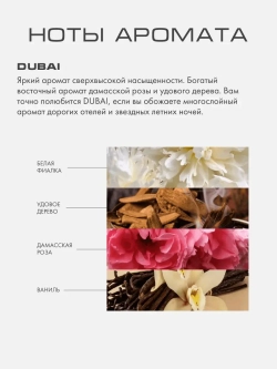 Крем-эмульсия для рук DUBAI