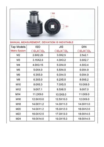 Резьбонарезной манипулятор М3-16 Универсальный
