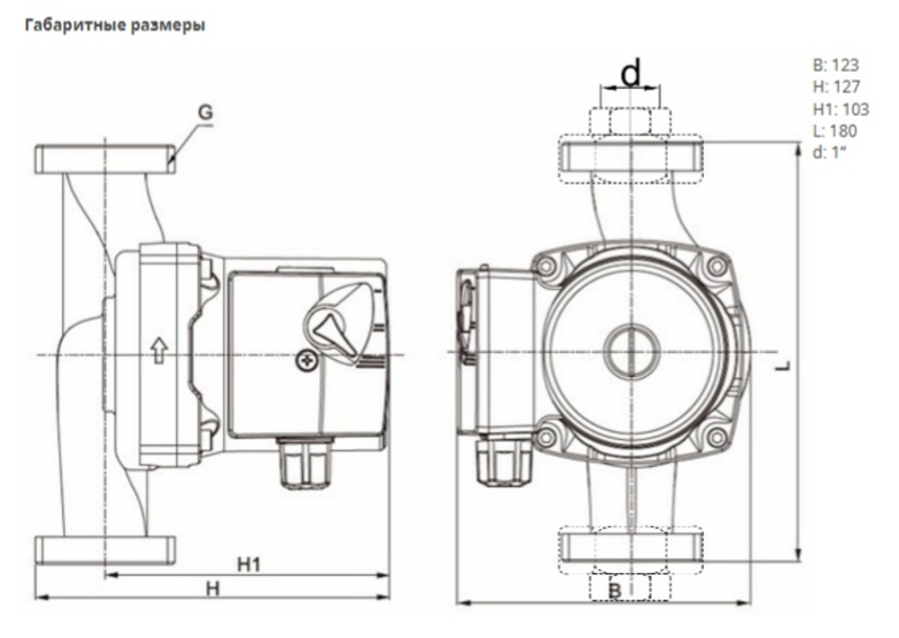 Насос NOC 25/6 EM S3
