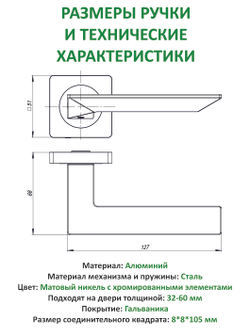 Дверные ручки с магнитной защелкой, фиксатором и петлями