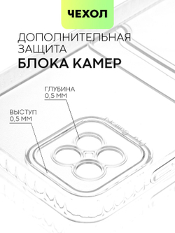 Чехол BROSCORP для Samsung Galaxy A22S 5G оптом (арт. SS-A22S(5G)-TPU-POCKET)