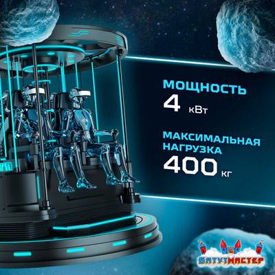 VR-аттракцион «Лифт в космос», 2,48*2,48*2,42 м