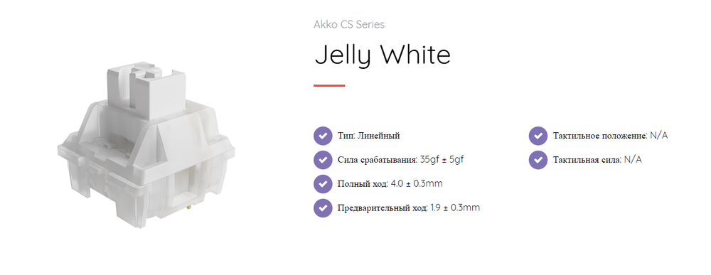 AKKO 3098B Doraemon Macaron  3 Modes RGB Hot Swap  Akko CS Jelly blue Switch,Cherry profile keycap